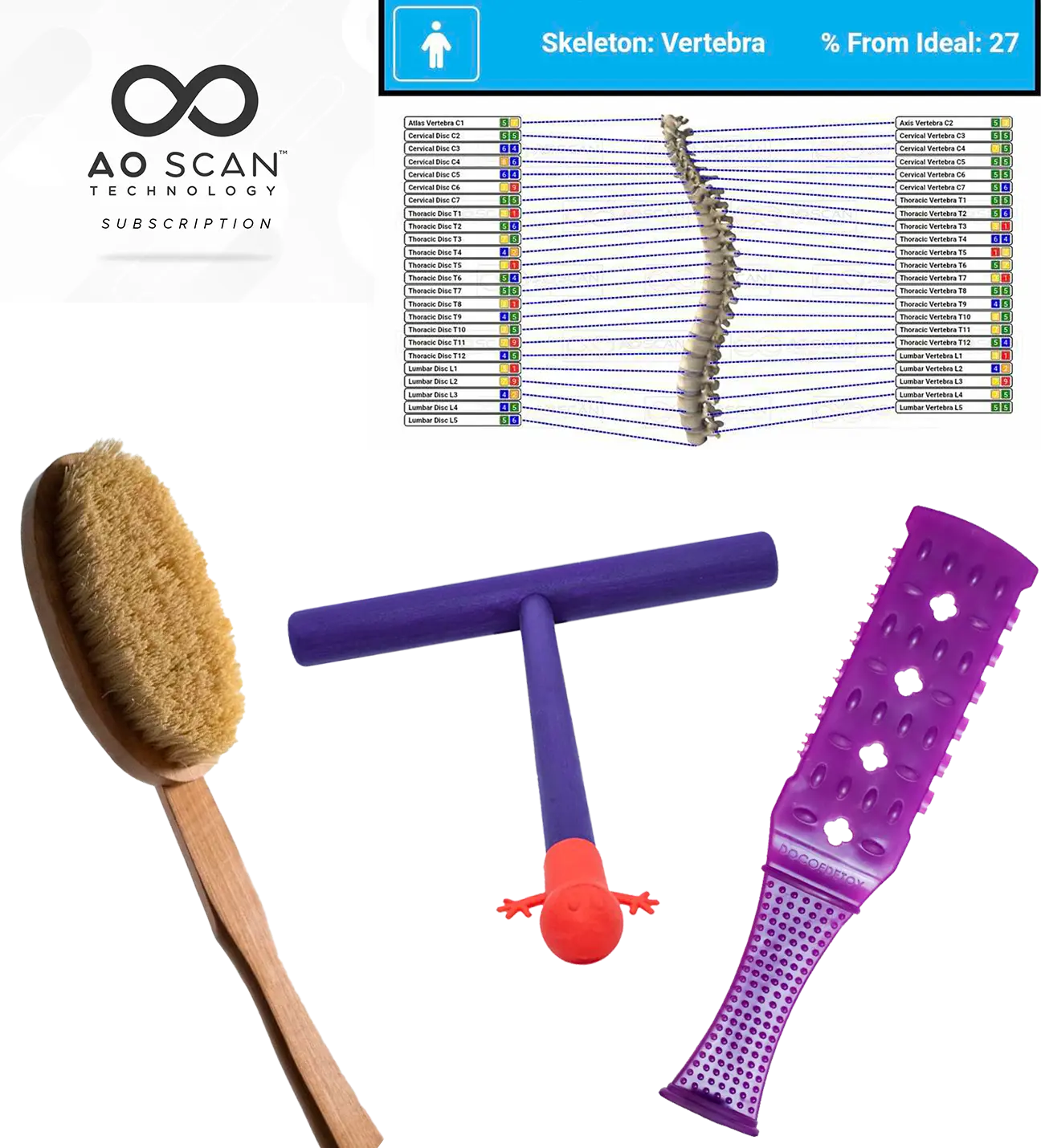 Black_Friday_Sale_Wellness_support package includes AO Scan, skin brush, belly button and clapper